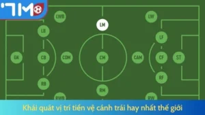 Khái quát vị trí tiền vệ cánh trái hay nhất thế giới